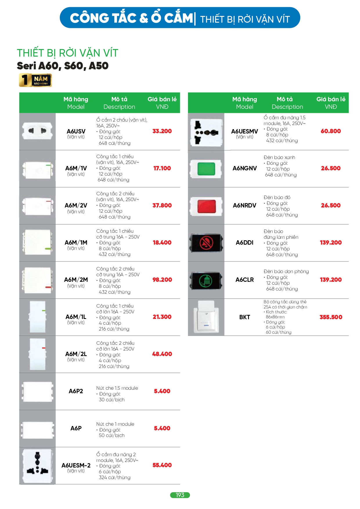 Bảng giá đèn LED MPE 2026
